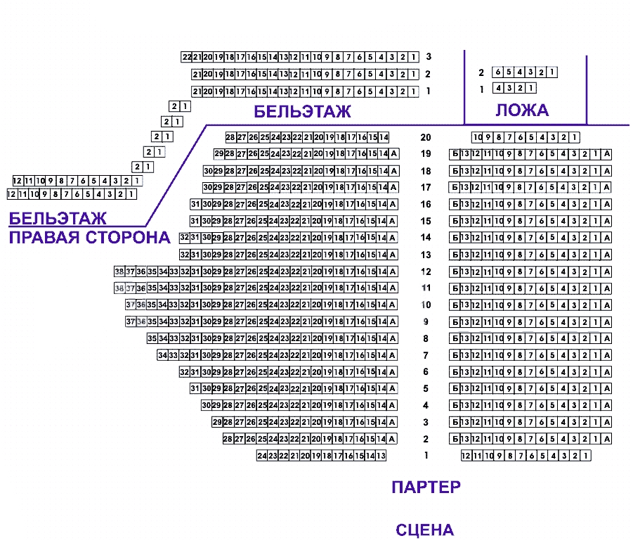 Театр Содружества Таганки Фото Зала