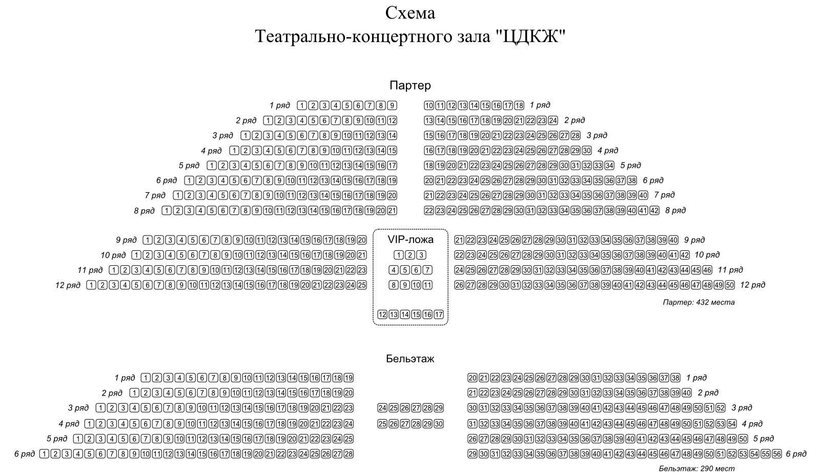 Театр на серпуховке схема зала