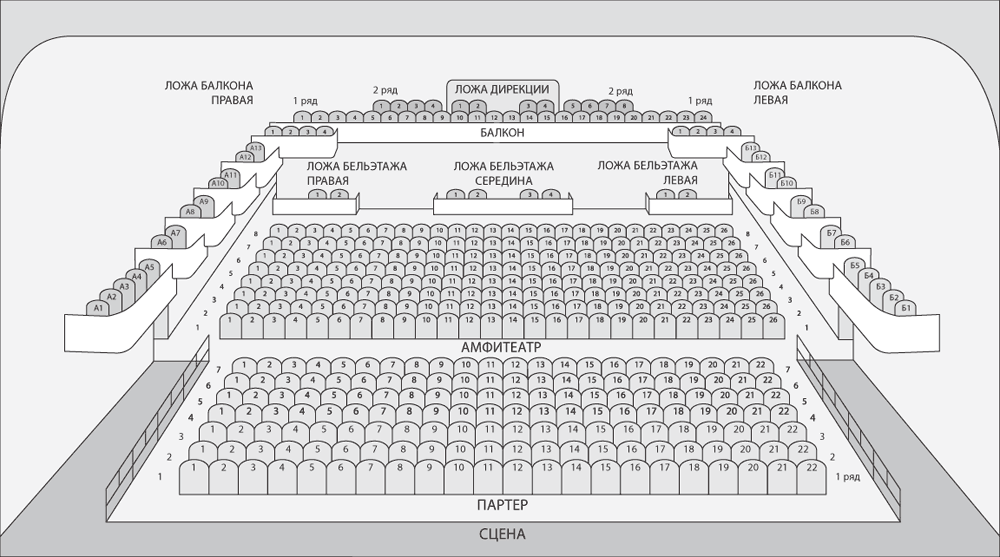 Театр Пушкина Схема Зала Фото