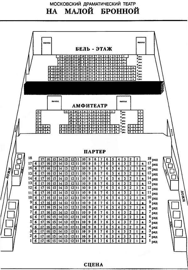 Театр на серпуховке схема зала
