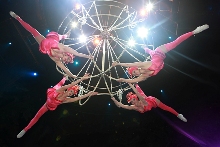 Гуандунский цирк, Китай